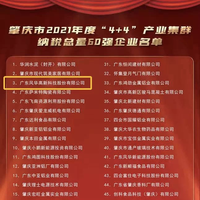 集思廣益抓創(chuàng)新，實干篤行促發(fā)展——記風(fēng)華高科“2021年度先進車間”冠華公司新工藝車間