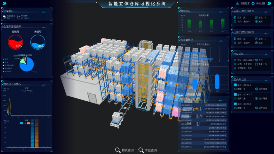 電子工程分公司： 推動(dòng)數(shù)字化轉(zhuǎn)型，掌舵未來(lái)新方向